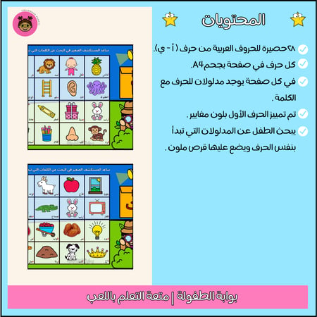 البحث عن مدلولات الحرف
