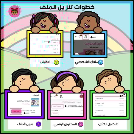 مسميات مراكز التعلم في الصف-وردي