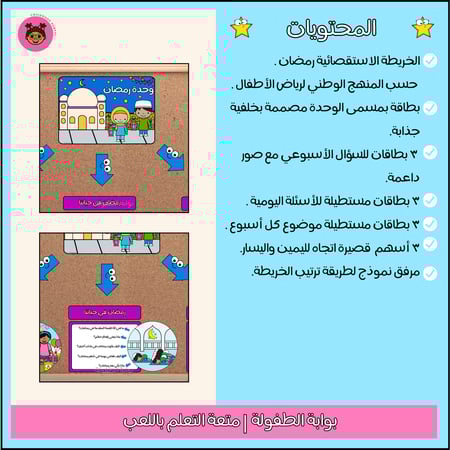 خريطة المفاهيم-وحدة رمضان