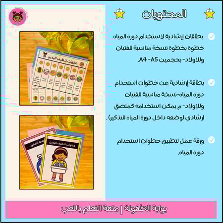 بطاقات خطوات تنظيف اليدين