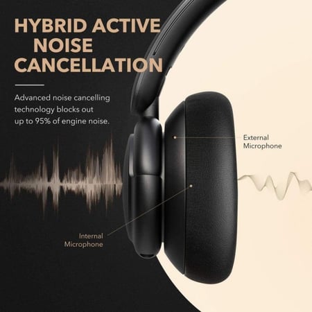 سماعة انكر ساوندكور SOUNDCORE LIFE Q30