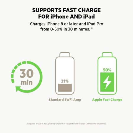 بيلكن - شاحن سيارة مدخل بي دي 20 واط