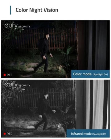 يوفي -‎‎ ‎‎كام 2C Pro بطارية تدوم حتى 180 يوم بوضوح 2K رسيفر مع 2 كاميرا - ابيض