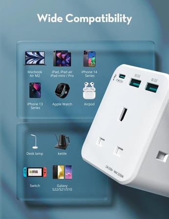 شاحن جداري راف باور بايونير 3 مداخل طاقه ثلاثيه مع منفذين USB ومنفذ تايب سي بتقنية PD بقوة 20 واط ميني - ابيض