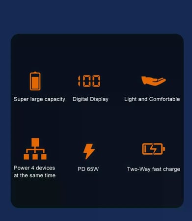 باور بانك جيبل 20000mAh بقوة 65 واط شحن فائق السرعة تدعم شحن اللابتوب والجوال والتابلت بتصميم ذكي وكابلات مدمجة