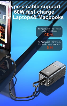 باور بانك جيبل 20000mAh بقوة 65 واط شحن فائق السرعة تدعم شحن اللابتوب والجوال والتابلت بتصميم ذكي وكابلات مدمجة