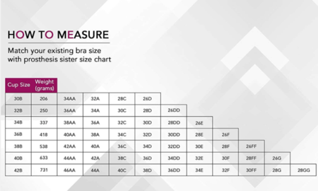 تينور صدر صناعي TYNOR H 19 BREAST PROSTHESIS