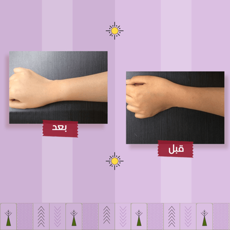 مجموعة العناية الأسبوعية