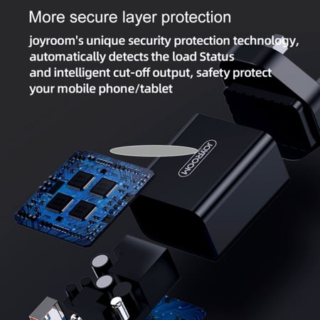 شاحن منزلي ذكي بكفائة وتوافق عالي ومنفذين تايب-سي يو أس بي 18-W من