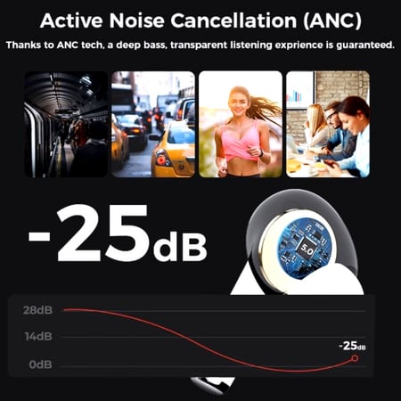 سماعة اذن اي سويت لايت بدز برو لا سلكية أبيض بتقنية الغاء الضجيج النشط