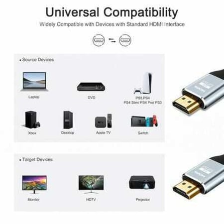 كابل HDMI عالي السرعة 18 جيجابت في الثانية بجودة 4K يدعم 3D متوافق مع جميع الأجهزة الالكترونية ( تليفزيون - كمبيوتر - لاب توب - بلاي ستيشن )