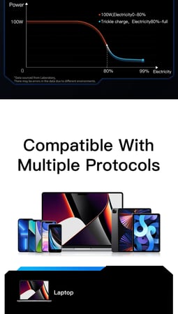 كابل شحن أصلى من esessager  من النوع C إلى النوع C مع شاشة ومع شحن سريع، مع ميزة PD 100 واط للشحن السريع  و ونقل البيانات