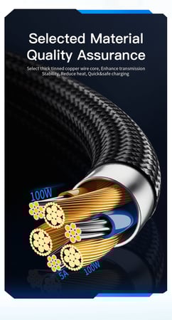 كابل شحن أصلى من esessager  من النوع C إلى النوع C مع شاشة ومع شحن سريع، مع ميزة PD 100 واط للشحن السريع  و ونقل البيانات