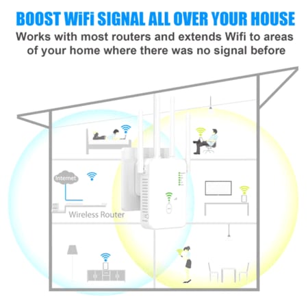 موسع واي فاي ، مضخم اشارة واي فاي 1200 ميجابت في الثانية، مكرر لاسلكي مزدوج النطاق 2.4 و5GHz (9800 قدم مربع)، مع منفذ ايثرنت ووضع AP، 4 هوائيات تغطية 360 درجة