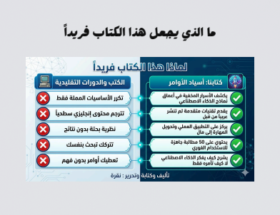 أسياد الأوامر كيف تروض chatGPT وكل أدوات الذكاء الاصطناعي PDF