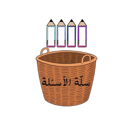 استراتجية سلة الأسئلة