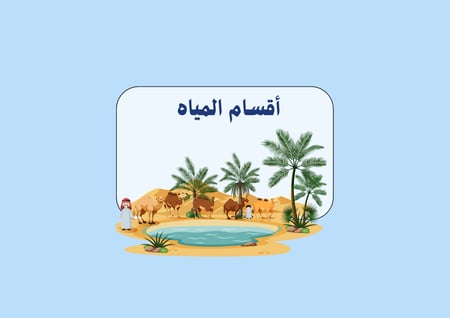 مطوية أقسام المياه الفقه الصف الرابع