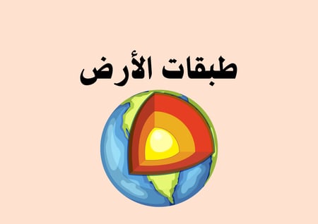 مطوية طبقات الارض