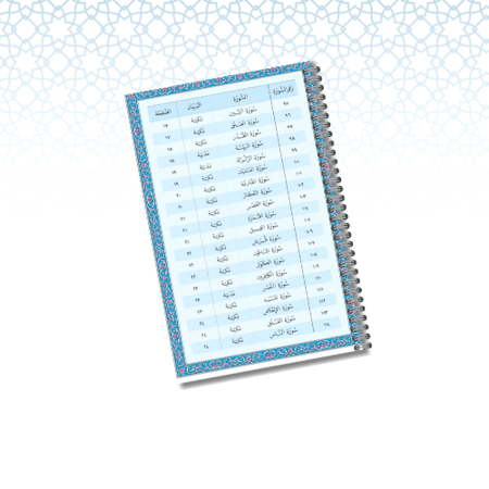 مصحف مغلف حراري ( جزء عم ) A4