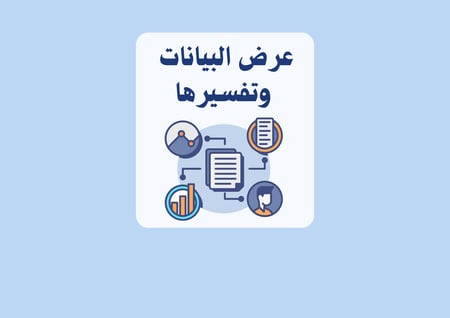 مطوية عرض البيانات وتفسيرها الرياضيات الصف الثالث ( الفصل الدراسي الثاني )