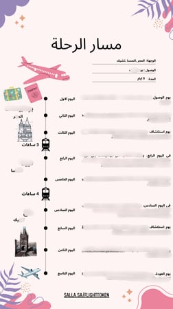 خطة سفر - المجر + النمسا + التشيك – 9 أيام (شاملة وجاهزة)