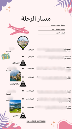 خطة سفر - النمسا + التشيك – 15 يوم (شاملة وجاهزة)