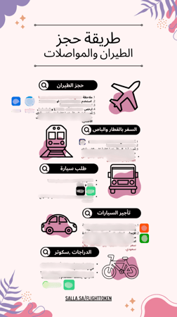 خطة سفر - النمسا + التشيك – 15 يوم (شاملة وجاهزة)