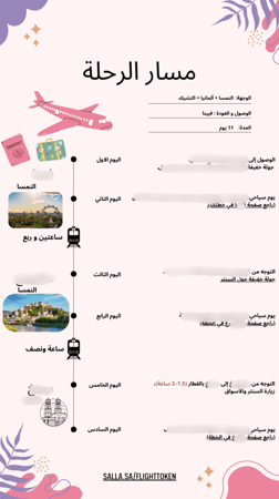 خطة سفر - ألمانيا + النمسا + التشيك – 11 يوم (شاملة وجاهزة)