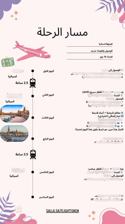 خطة سفر – مدريد والأندلس – 10 أيام (شاملة وجاهزة)