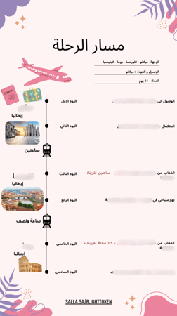 خطة سفر - إيطاليا الكلاسيكية – 11 يوم (شاملة وجاهزة)