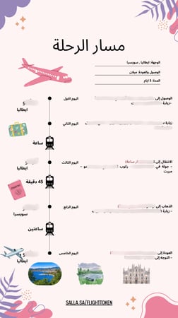 خطة سفر - إيطاليا + سويسرا – 5 أيام (شاملة وجاهزة)
