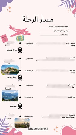 خطة سفر - ألمانيا + النمسا + التشيك – 12 يوم (شاملة وجاهزة)