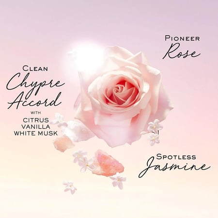 لانكوم ايدول او دي برفيوم