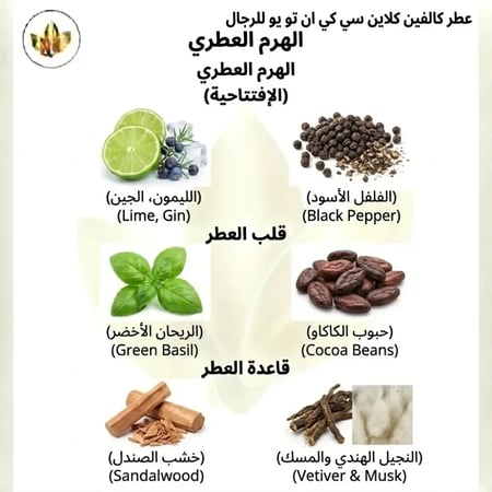 عطر كالفن كلاين ان تو يو الرجالي تواليت