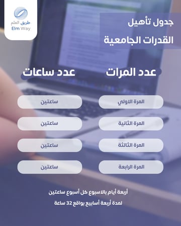اختبار القدرات للجامعيين