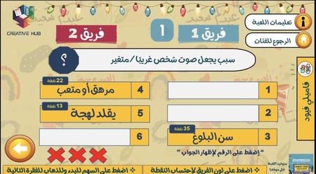 فعالية عيد الفطر