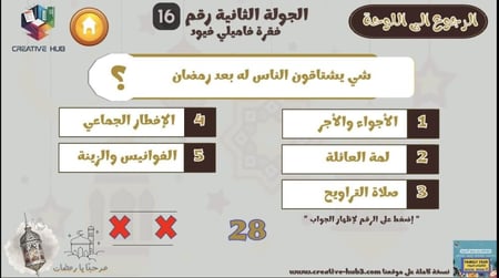فعالية رمضان - نتيجة تفاعلية