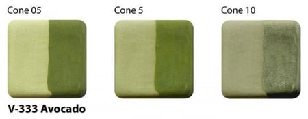 V-333 اندرقليز افوكادو (59ml)