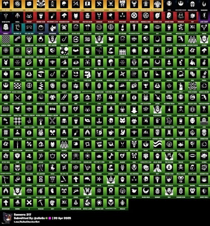 250+ سكن و رقصة لوحه و توتيش و طور الزومبي القديم