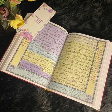 مصحف تفسير موضوعي (طباعة الاسم بالفينيل)