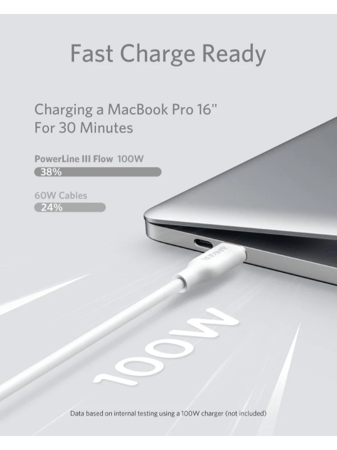 سلك شحن انكر باور لاين فلو تايب سي الى تايب سي 0.9 م