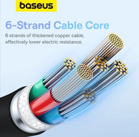 كيبل تايب سي إلى تايب سي 100 واط جلد 1.2 متر بيسوس