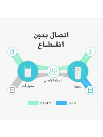 مقوي و موسع نطاق شبكة وايرلس تي بي لينك RE650 AC2600