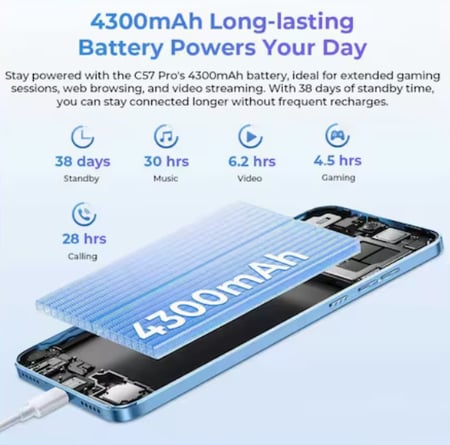 جوال اوكيتل c57 pro ثنائي الشريحة 4G زاكرة 128 جيجا رام 4+12 جيجا