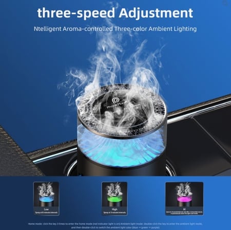 جهاز تعطير السيارة الذكي من فون بلانت