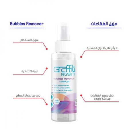مزيل الفقاعات من جرافيتي ريزن 200 مل