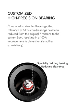 طاحونة تايمور S3 - اسود و اخضر | S3 Grinder - TIMEMORE