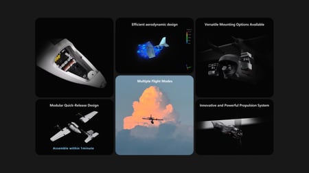 FireFly VTOL 2 Fixed-Wing Drone(Upgraded)
