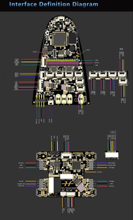 FireFly VTOL 2 Fixed-Wing Drone(Upgraded)