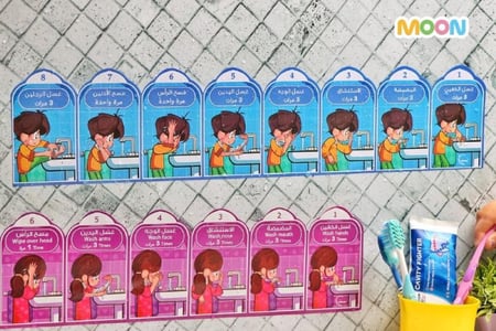 ملصق خطوات الوضوء